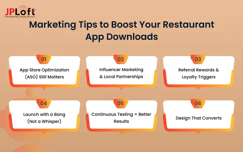 Marketing Tips to Boost Your Restaurant App Downloads